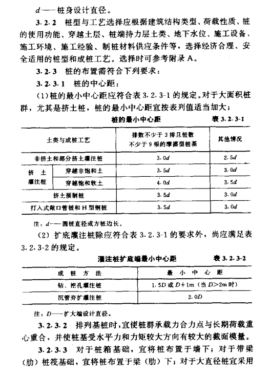 张湾建筑桩基技术基本设计规定